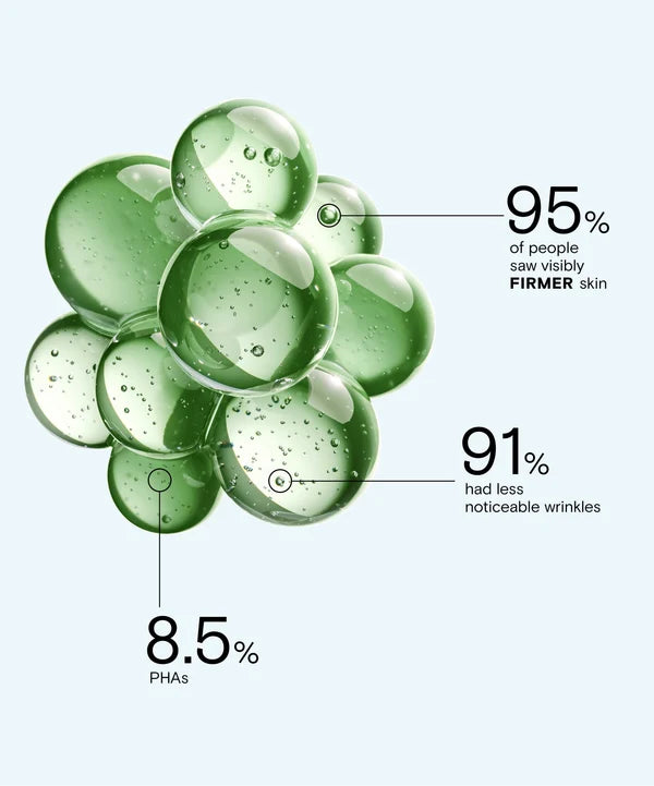 Exfoliating Wash