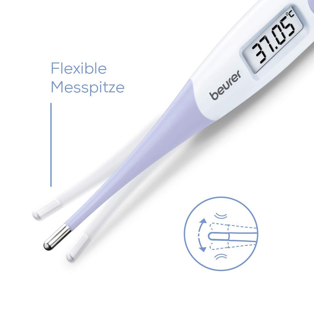 OT 20 Ovulation Thermometer